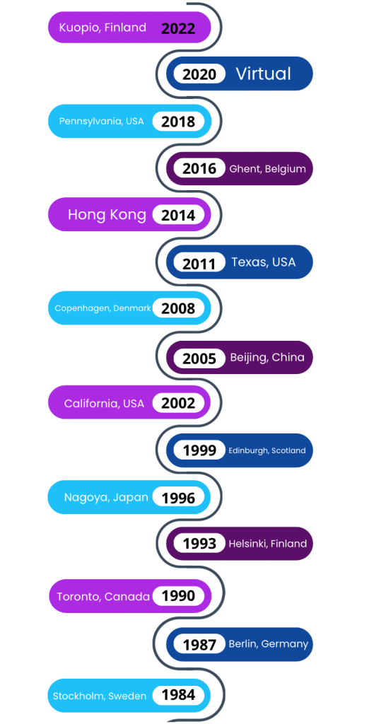 History of Indoor Air Indoor Air 2024