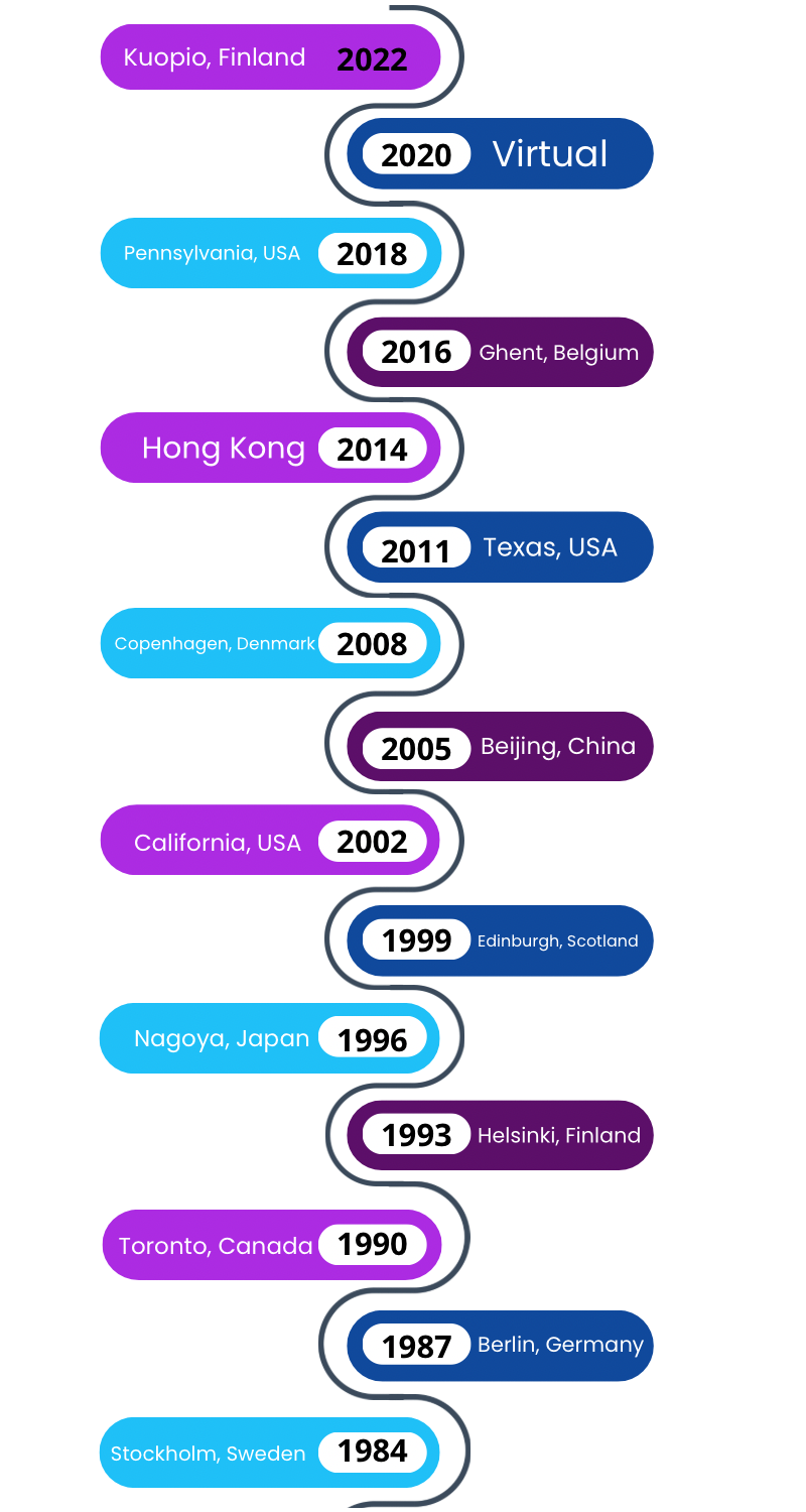 History of Indoor Air Indoor Air 2024